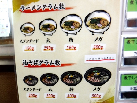 仙台　ＯＭＯＵＭＡ麺堂　麺量