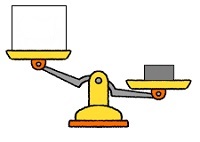 パレートの法則