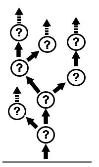 マイルストーン